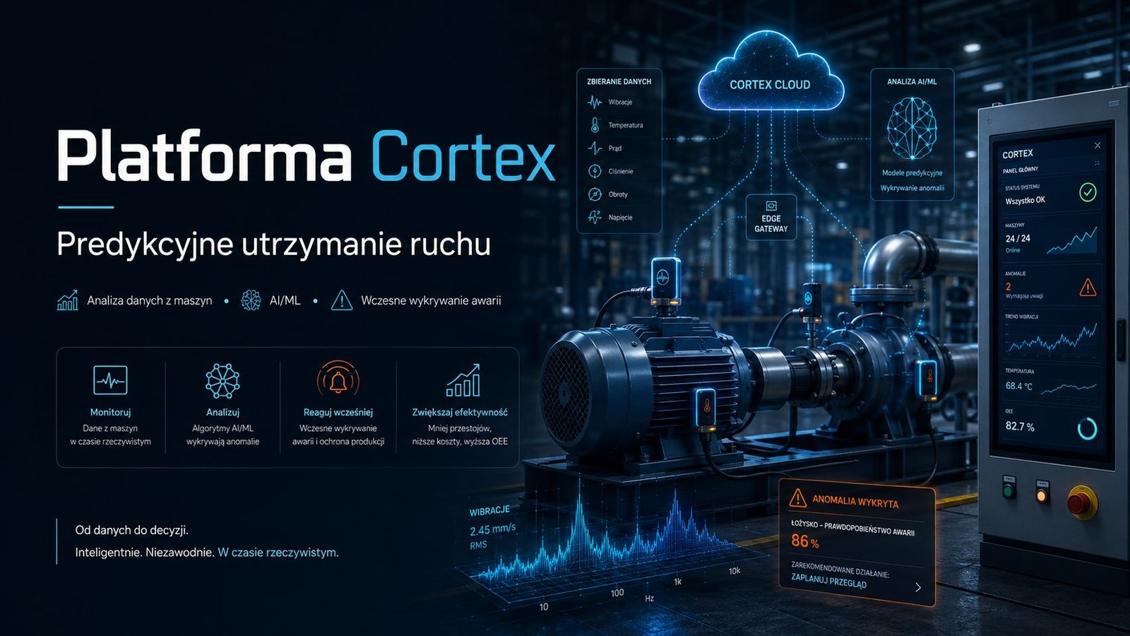 Cortex platform for predictive maintenance and industrial machine data analysis